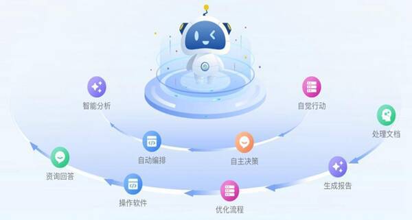 工智能体” 助力医疗卫生行业提质增效PP电子免费模拟器打造“磬匠数字员(图3)